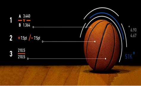 Basketball Betting 101: Types of Bets Explained .